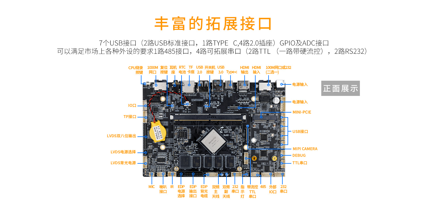 JWS-3399主板(图6)