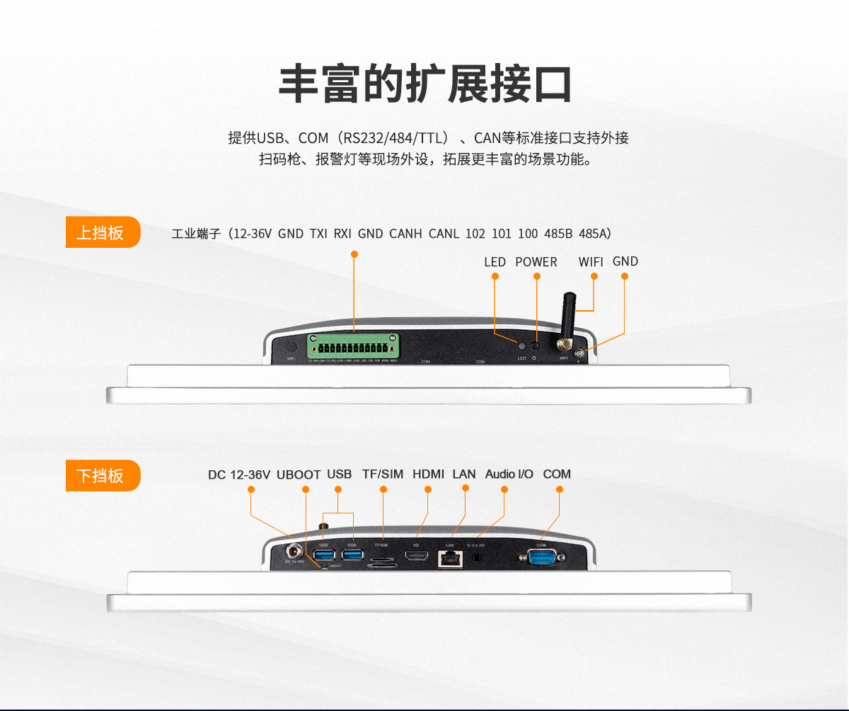 嵌入式一体化触摸屏usb接口的用途